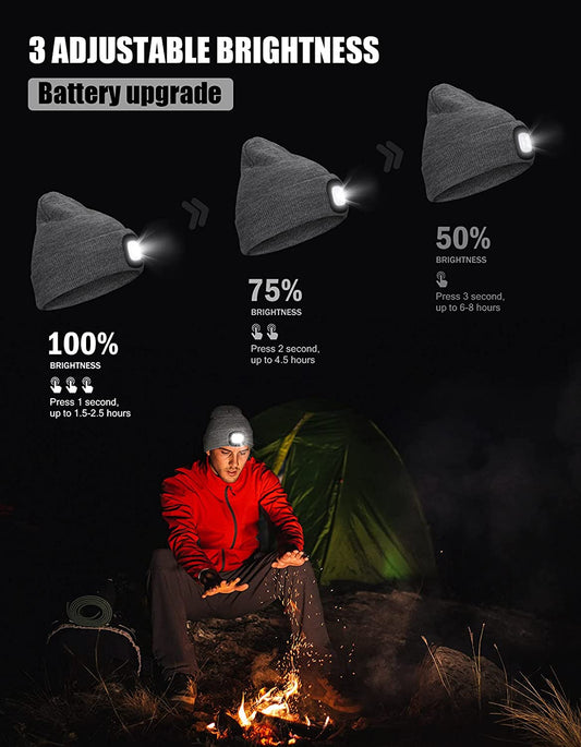 Unisex Rechargeable LED Beanie Hat,  Hands-Free Light, Adjustable Brightness & Warm Winter Knit Cap
